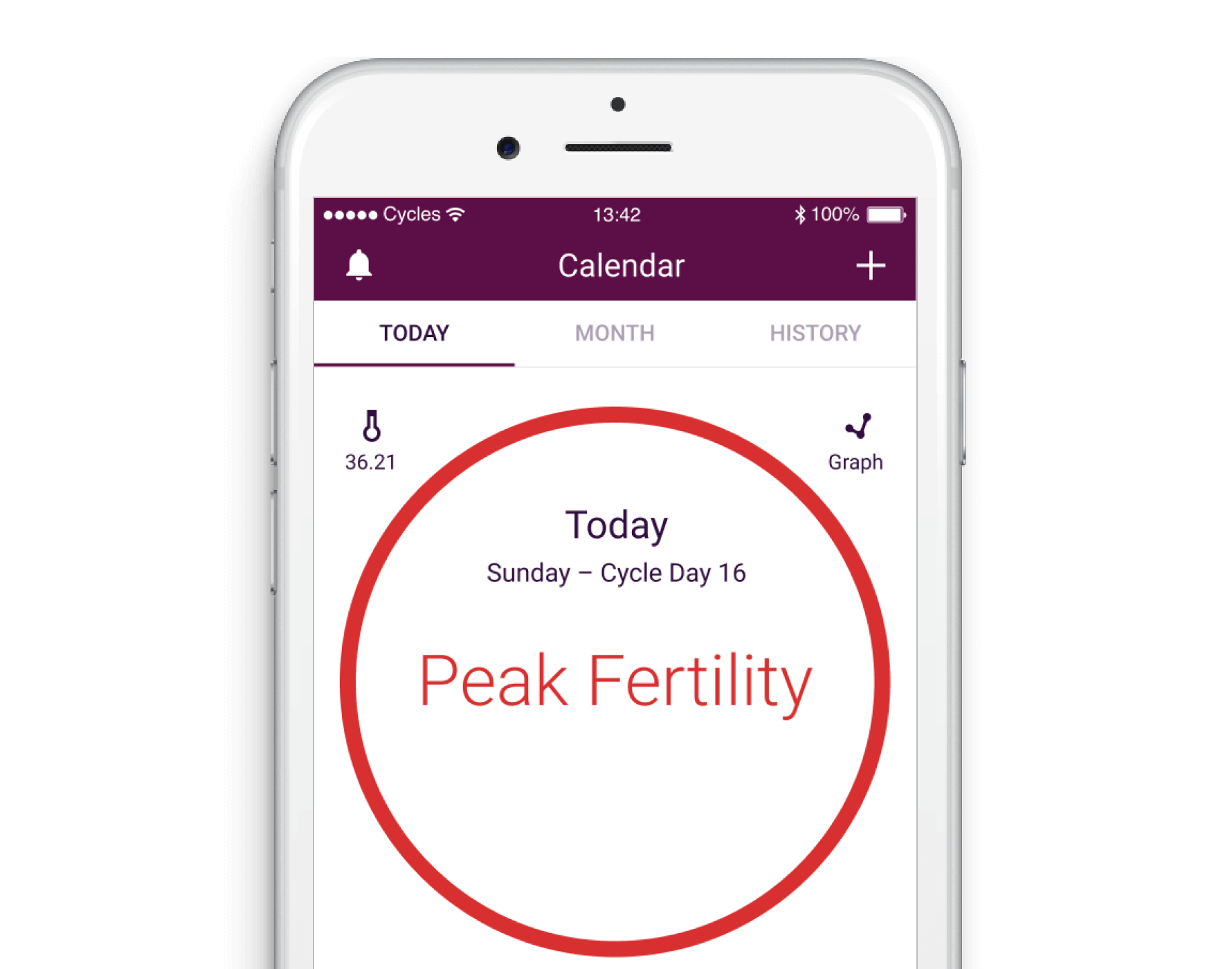 3PL Case Studies Natural Cycles Femtech