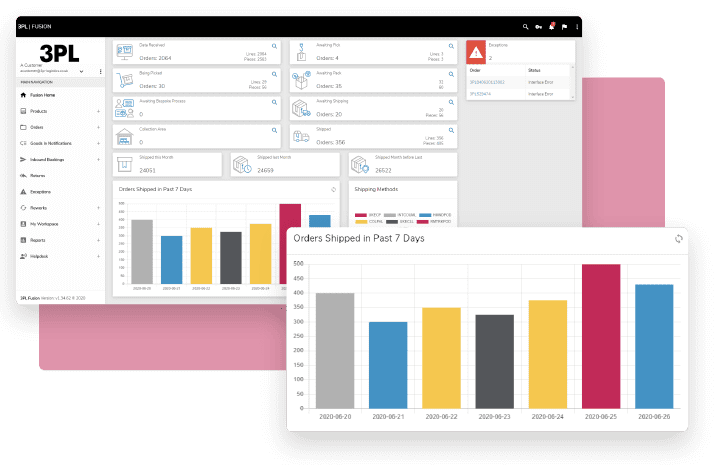 3PL Fusion is the leading cloud based online fulfilment platform